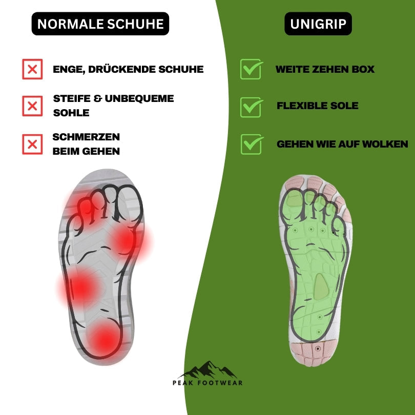 Gesunde & Rutschfeste Alltags-Barfußschuhe EB