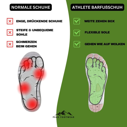 Gesund & rutschfest Universal Barfußschuhe EB