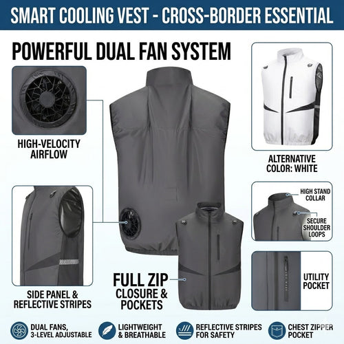 Unisex nan Ersatz-Lüfter-Set für Kühljacke mit Powerbank, vierfachen Lüftern und Anschlusskabel R&B