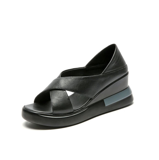 Damen Wedge-Sandalen mit geschlossenen Zehen und komfortablem Fußbett EB