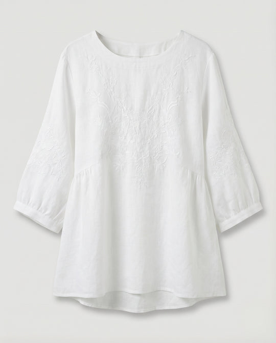 Product 15589192368458 - product_only