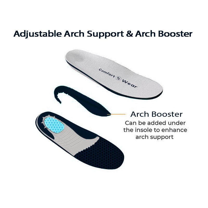 Slip-On Sneakers - Orthopädisch - Luftpolster - Sneakers mit dicker Sohle - Damen Turnschuhe EB