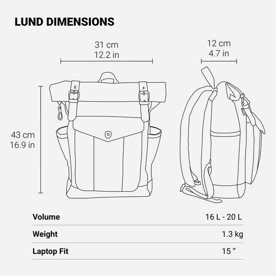 EB | Canvas Rolltop Rucksack Lundastyle Nachhaltig und Stilvoll für Abenteurer