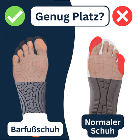 Damen Schuhe Leicht Gewichtig Flexibel Barfuß EB