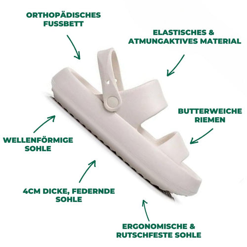 EB | Orthopädische Sandalen Comfort Plus Pantoletten mit Doppelriemen Gepolsterte, Lässige Slip-On-Sandalen