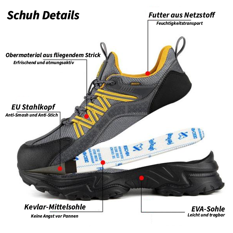 Schlagfeste, Atmungsaktive und Abriebfeste Arbeitssicherheitsschuhe EB