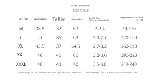 EB | Leichte, atmungsaktive Shapewear