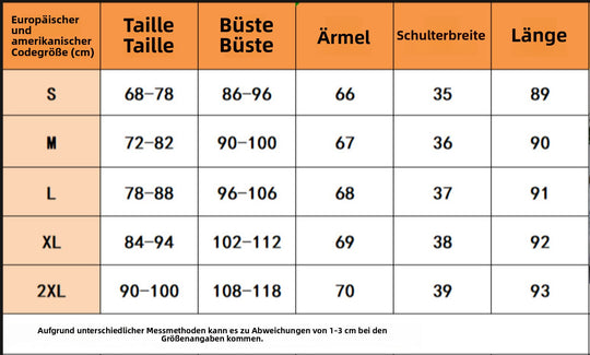 EB | Paralleles Krepp genähtes Kleid mit Rüschensaum