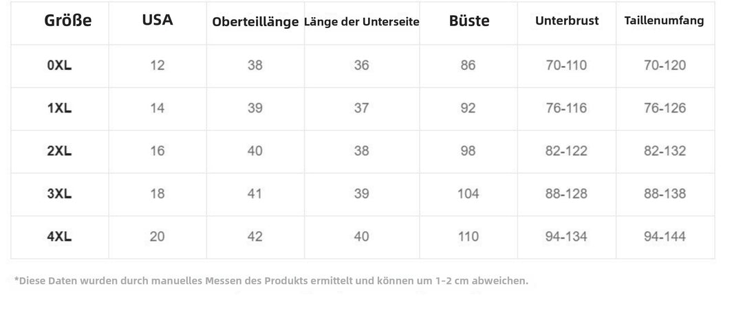 EB | Großes Tankini-Set mit geteiltem Print