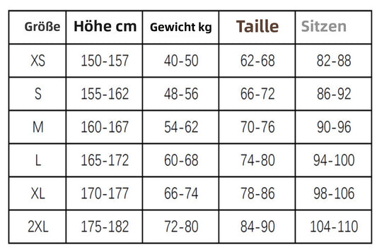 EB | Badehose zum Tauchen