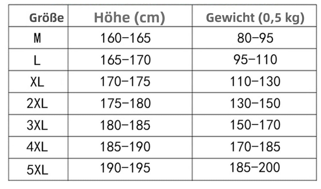 EB | Fitness-Shorts zum Laufen