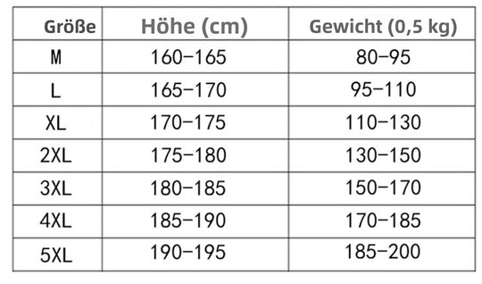 EB | Fitness-Shorts zum Laufen
